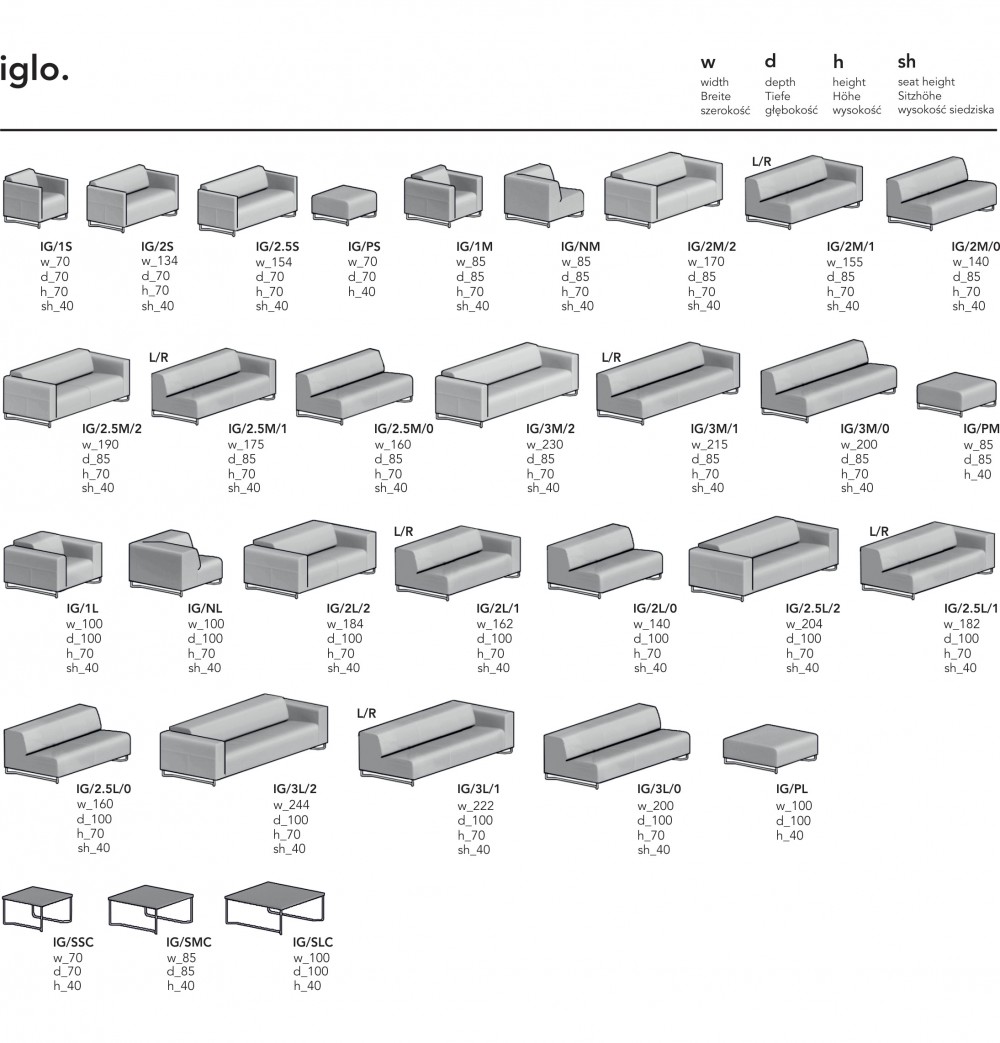 IGLO