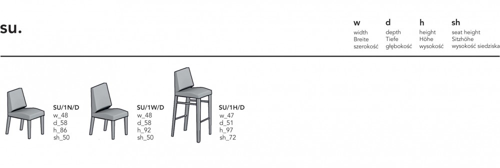 SU