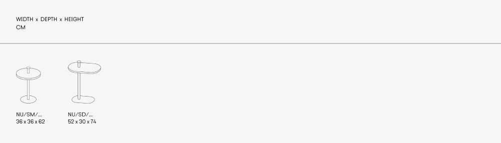 NULA SZ EN